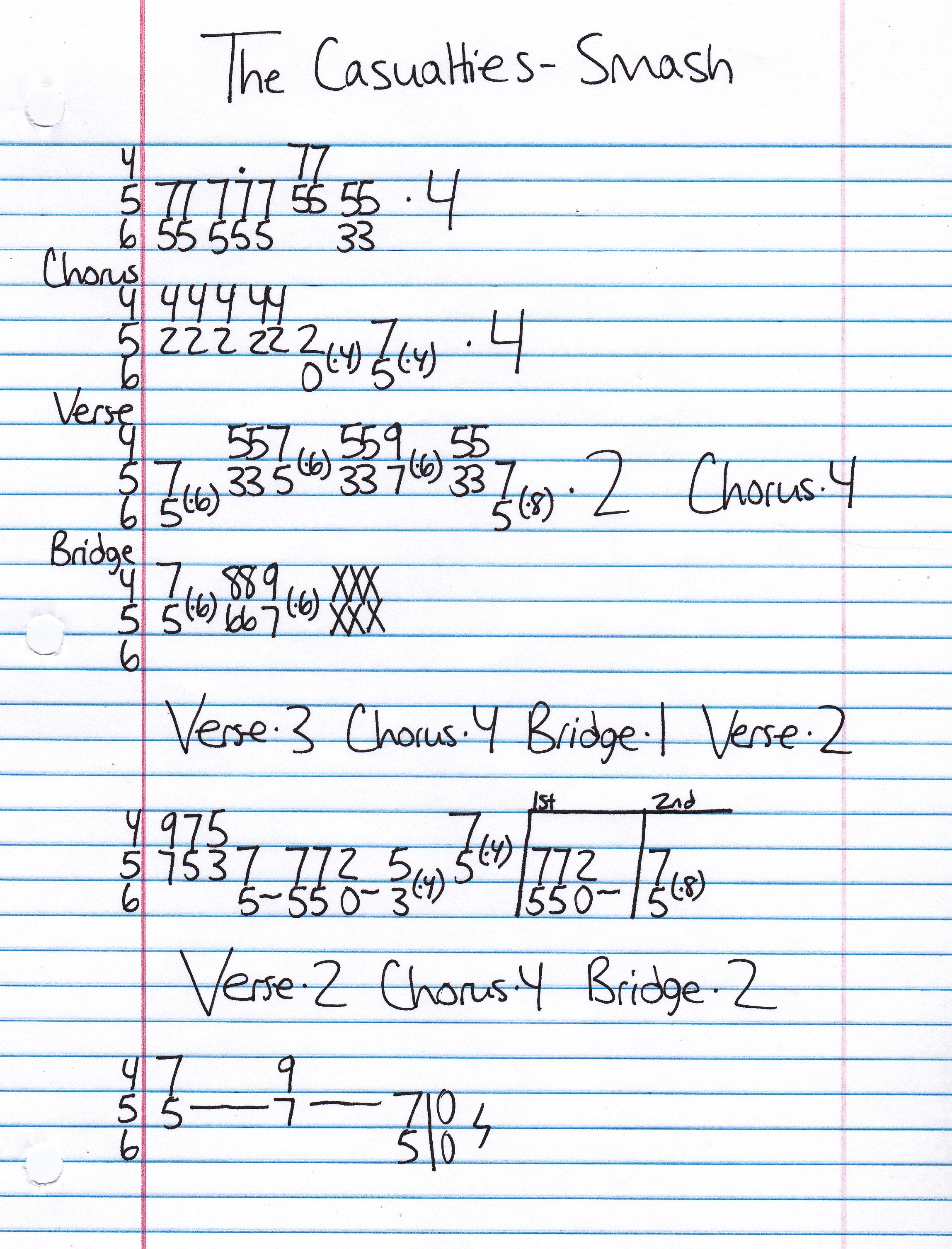 High quality guitar tab for Smash by The Casualties off of the album Written In Blood. ***Complete and accurate guitar tab!***